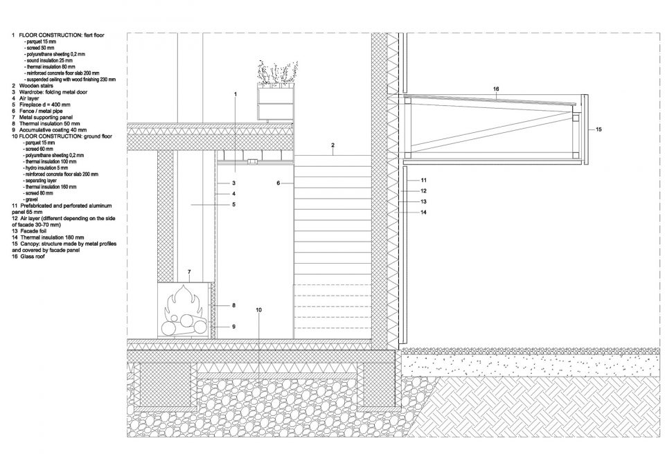 Villa Criss Cross Envelope By OFIS Architects