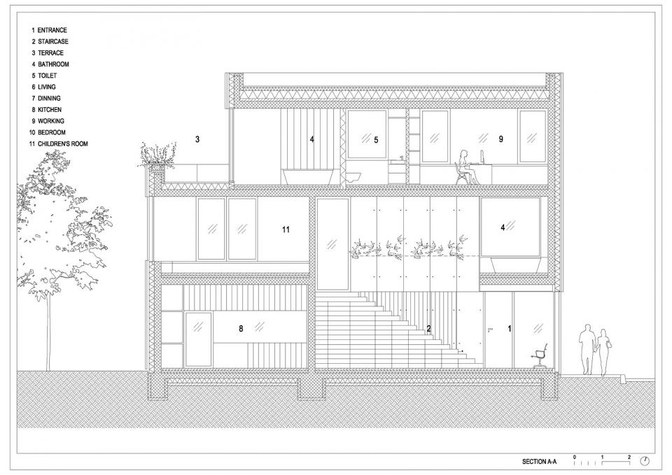 Villa Criss Cross Envelope By OFIS Architects