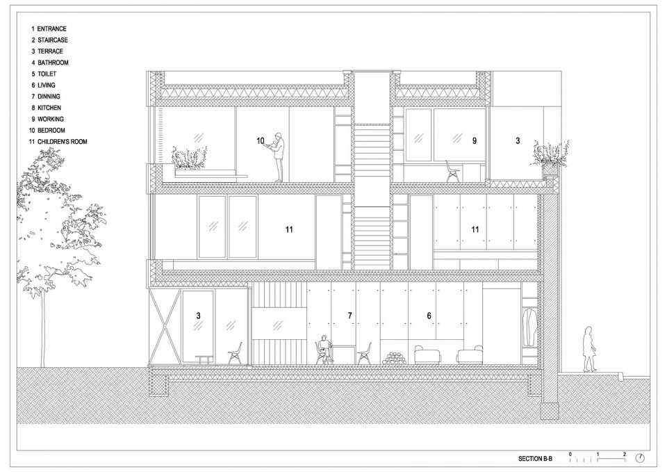 Villa Criss Cross Envelope By OFIS Architects