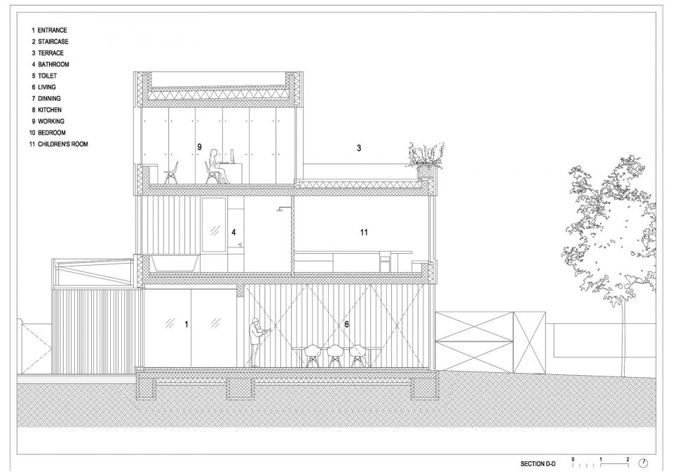 Villa Criss Cross Envelope By OFIS Architects