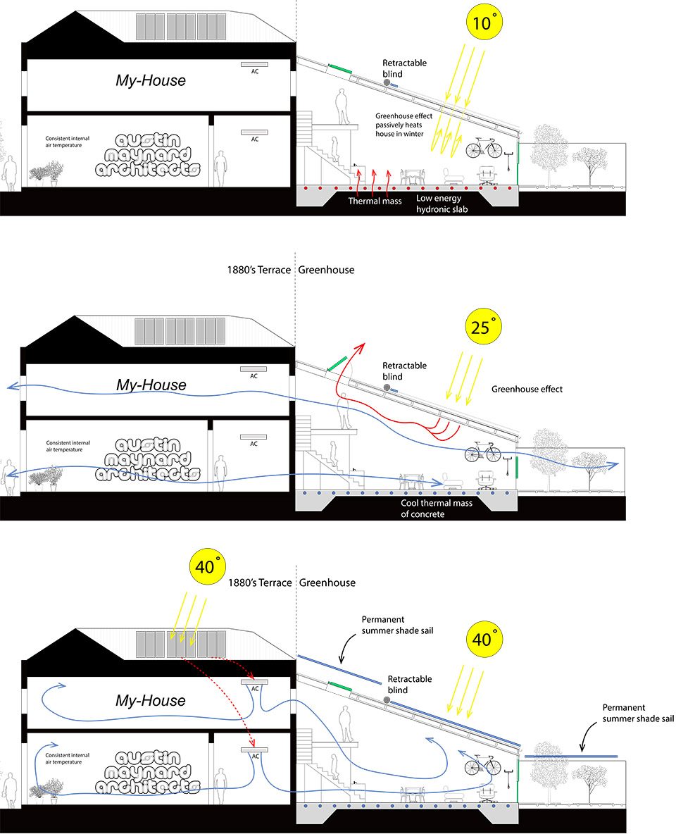 draw 170131 My House Diagrams