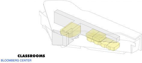 Bloomberg Center By Morphosis