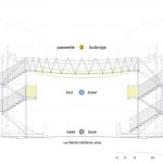 FunambOule人行桥，加拿大 / Architecturama