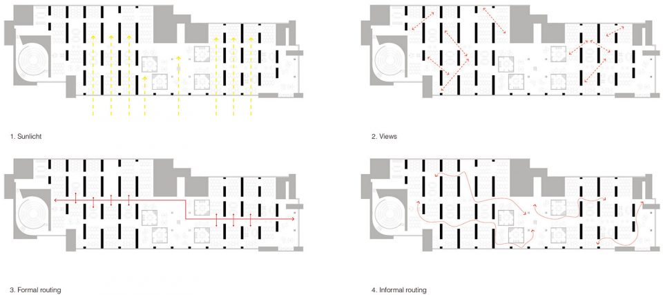 More Design Radical Office Typology for Minth HQ By MORE Architecture 1