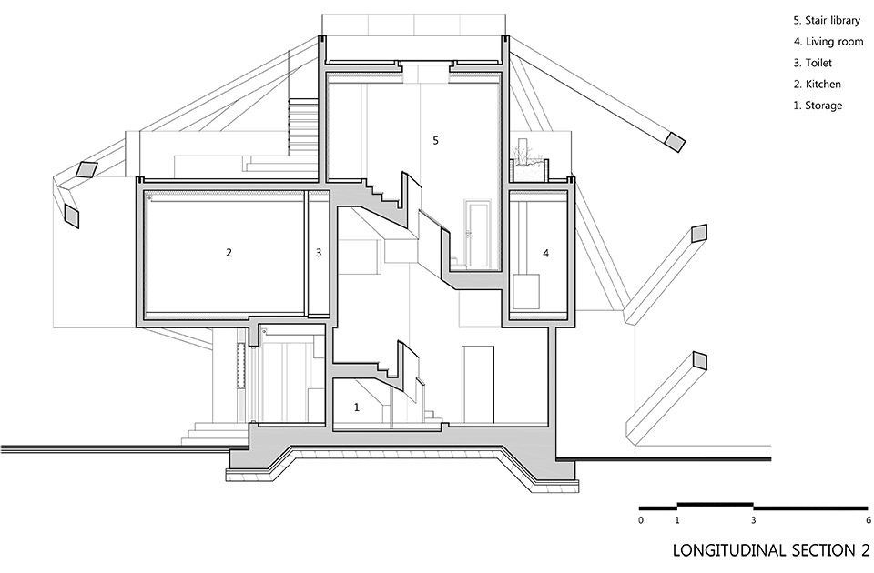 Simple House By Moon Hoon