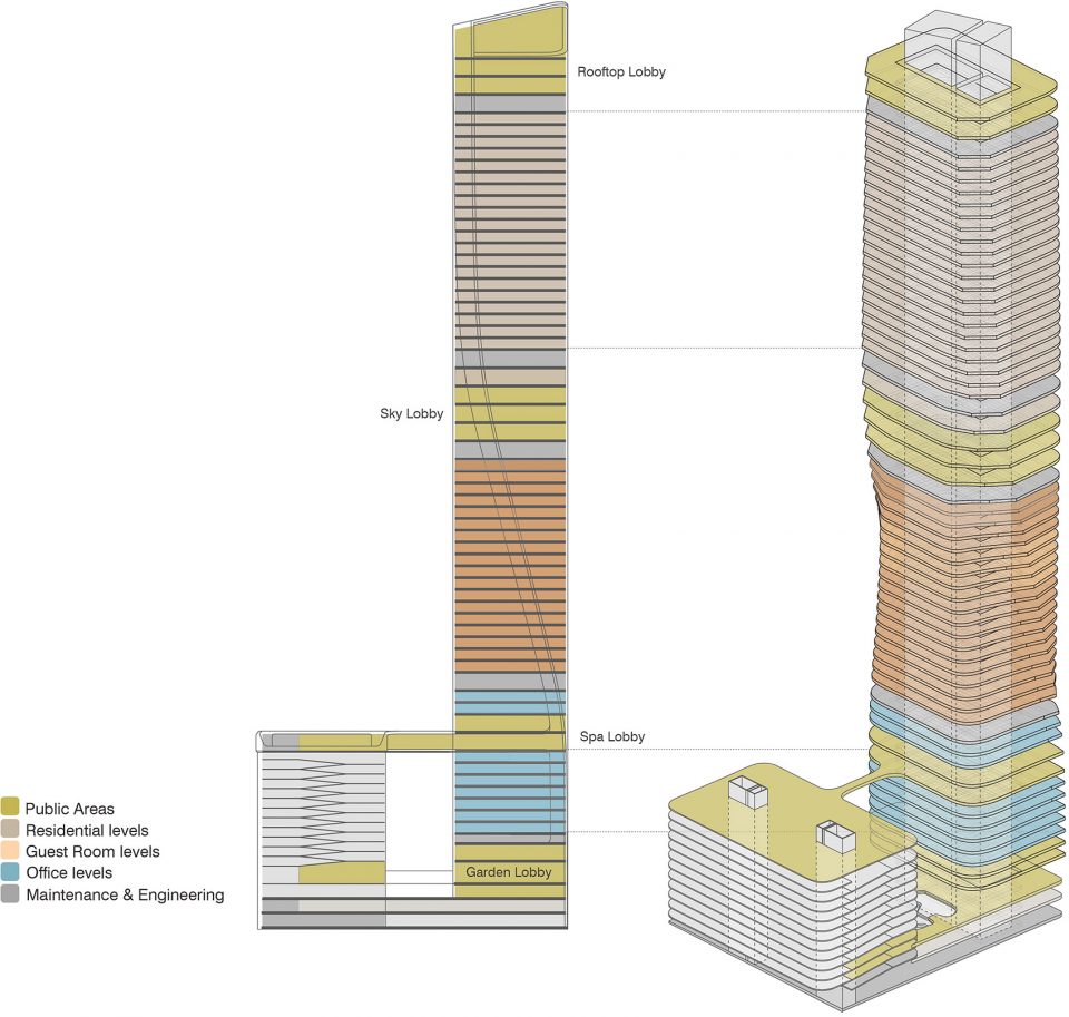 Wasl Tower – One of the World’s Tallest Ceramic Facades By UNStudio