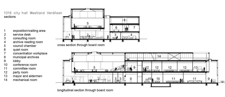 cepezed Townhall Westland Municipal office publication drawings Laan vd Glazen Stad construction