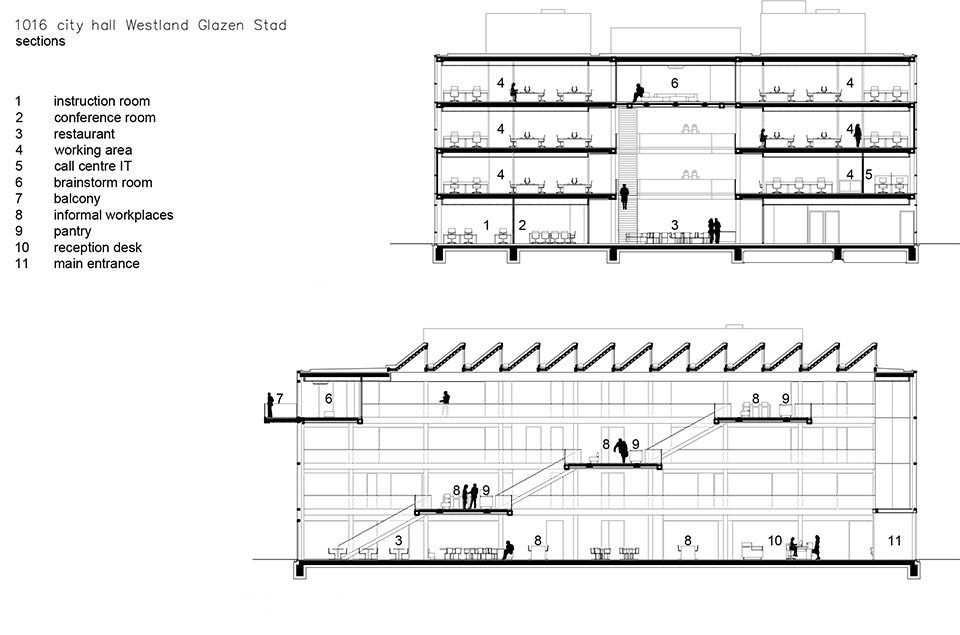 cepezed Townhall Westland Municipal office publication drawings Laan vd Glazen Stad construction