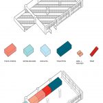 New pizza headquarters for Old Scuola in Rotterdam by IWT