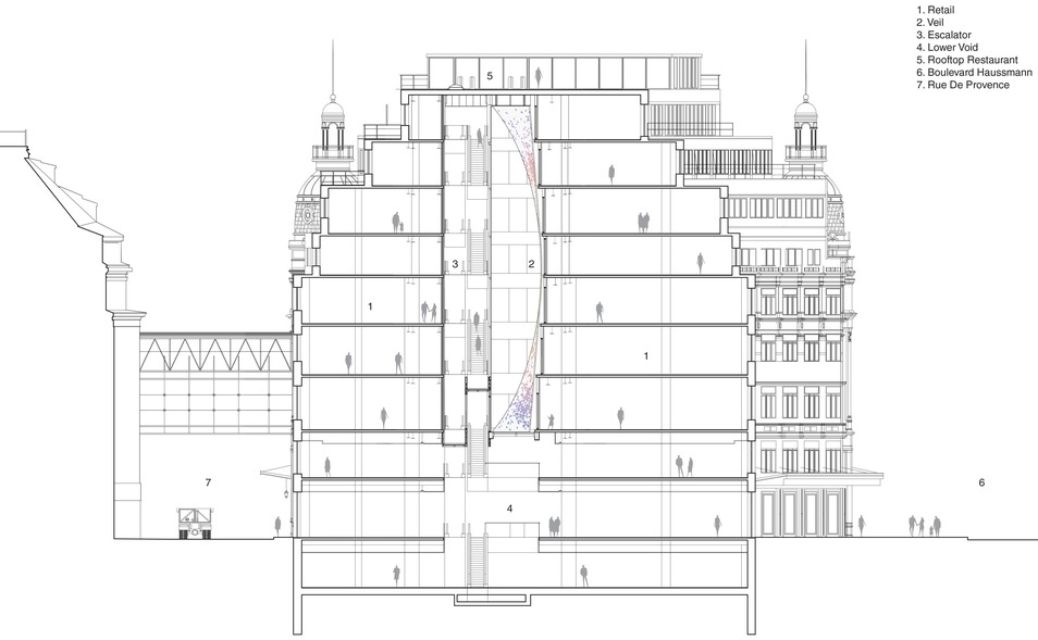 Printemps Haussmann by UUfie