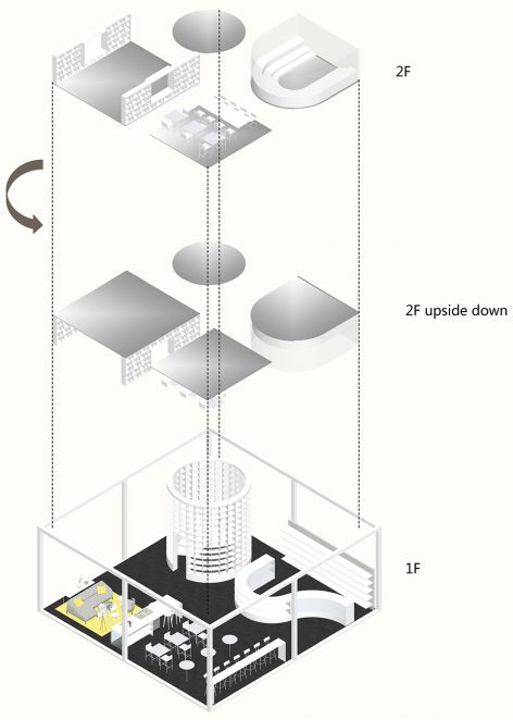 Six Box Garden by Yu Ting