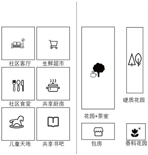 Six Box Garden by Yu Ting