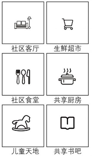 Six Box Garden by Yu Ting