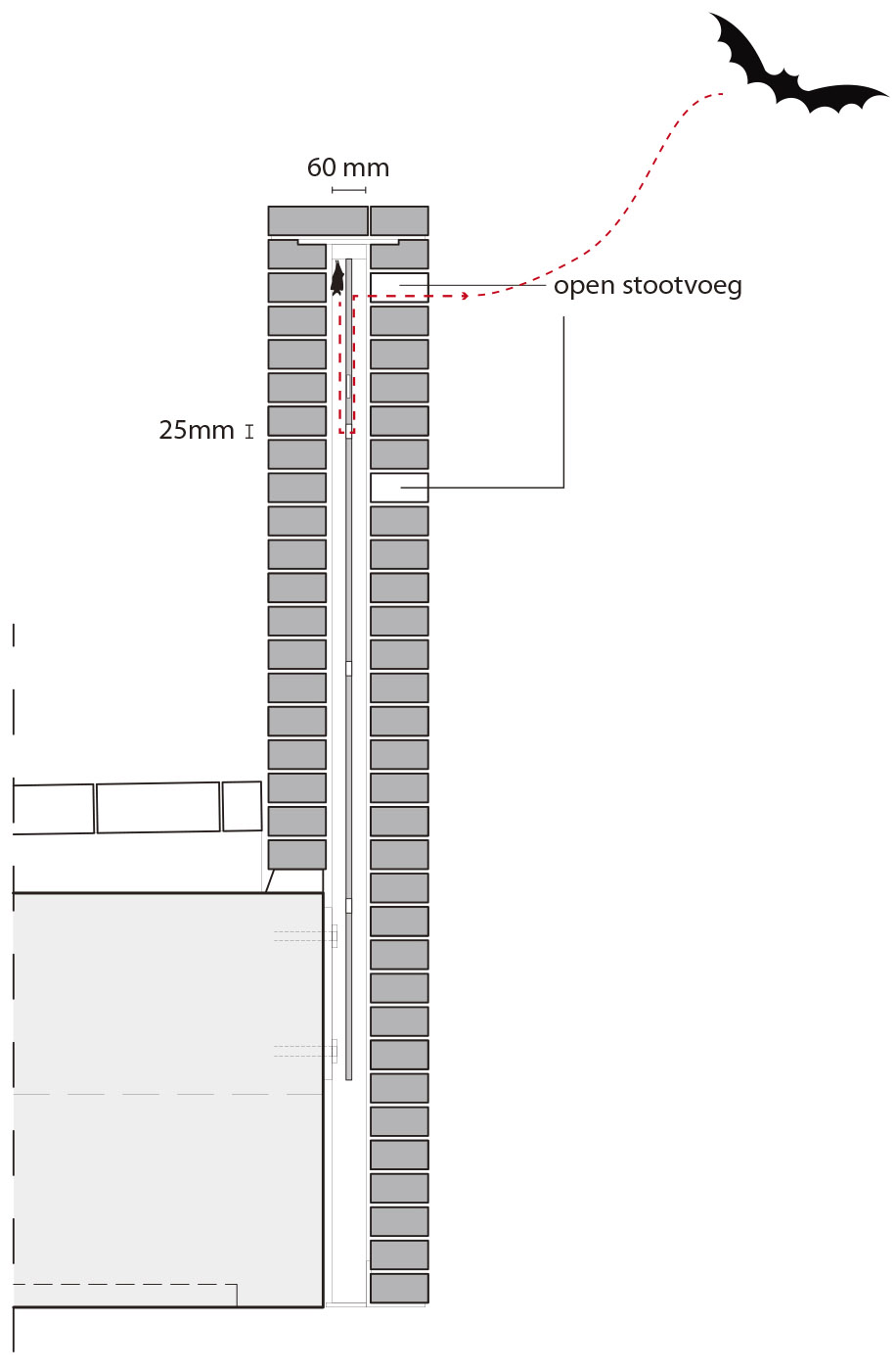 diagram2 bat bridge next