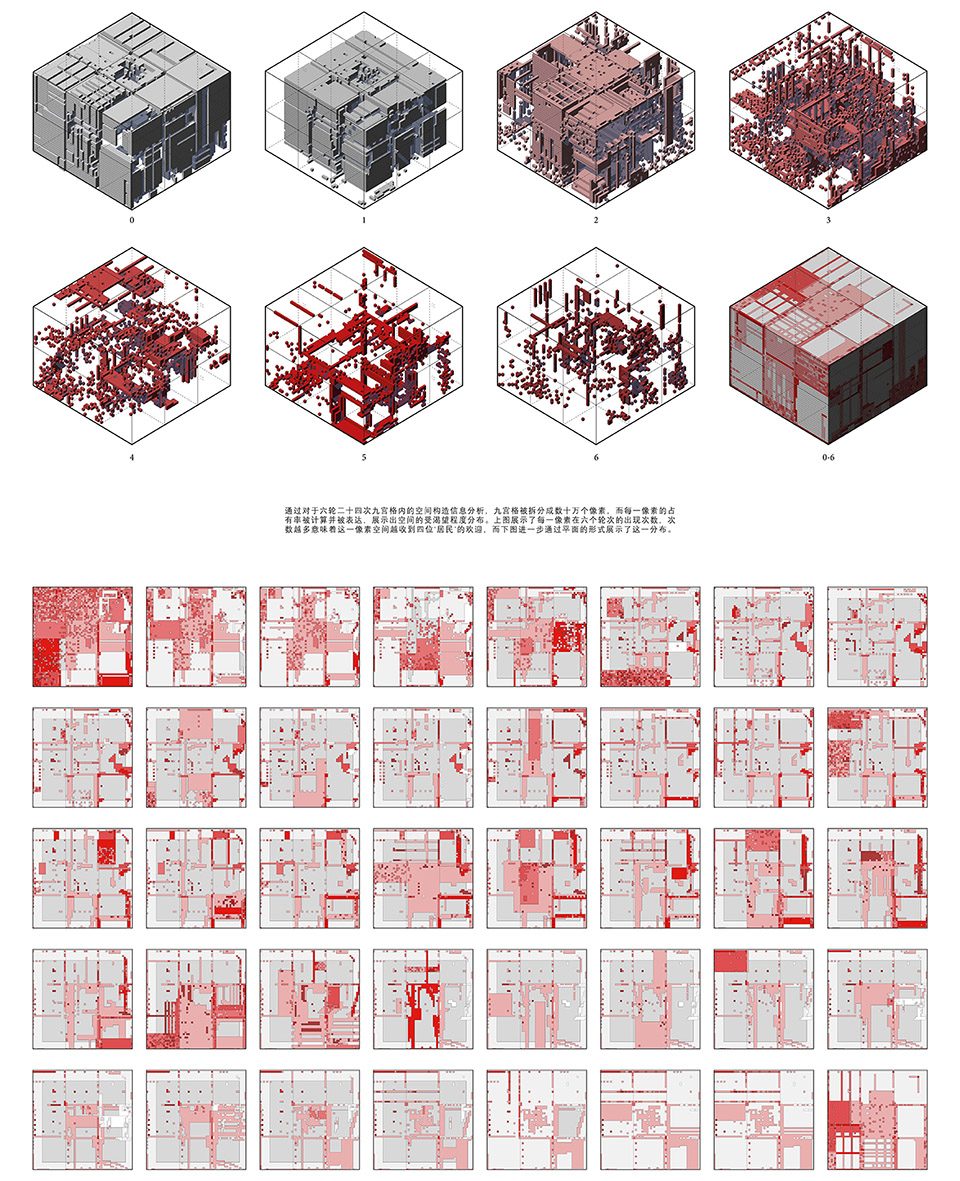 Adapt lization From urban villages to future living typology
