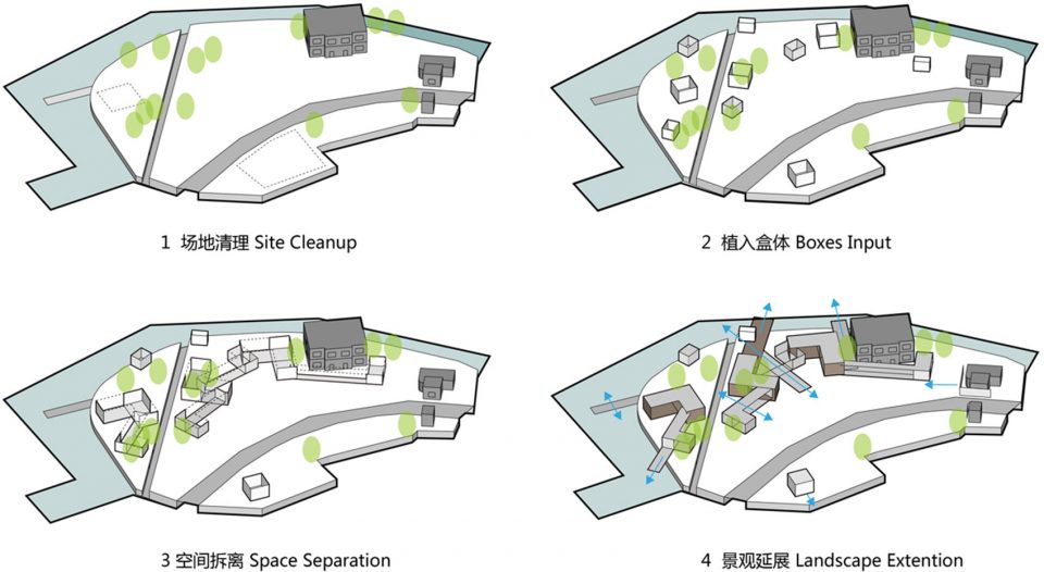 Chatouya Visitor Center China by Tumushi Architects