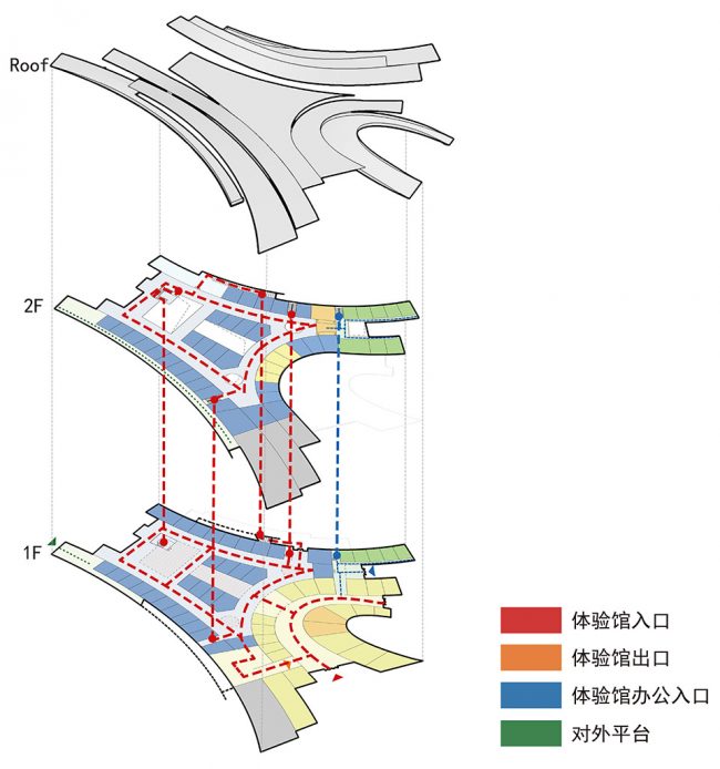 Design of Tianyi Lake Childrens Experience Pavilion by iDEA