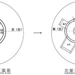 “漂亮的房子”之木兰围场 / 华都建筑