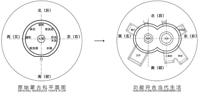 22DREAM HOUSE22 in Mulan Weichang by HDD