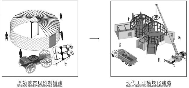 22DREAM HOUSE22 in Mulan Weichang by HDD