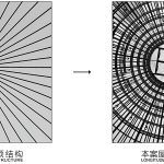 “漂亮的房子”之木兰围场 / 华都建筑
