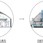 “漂亮的房子”之木兰围场 / 华都建筑