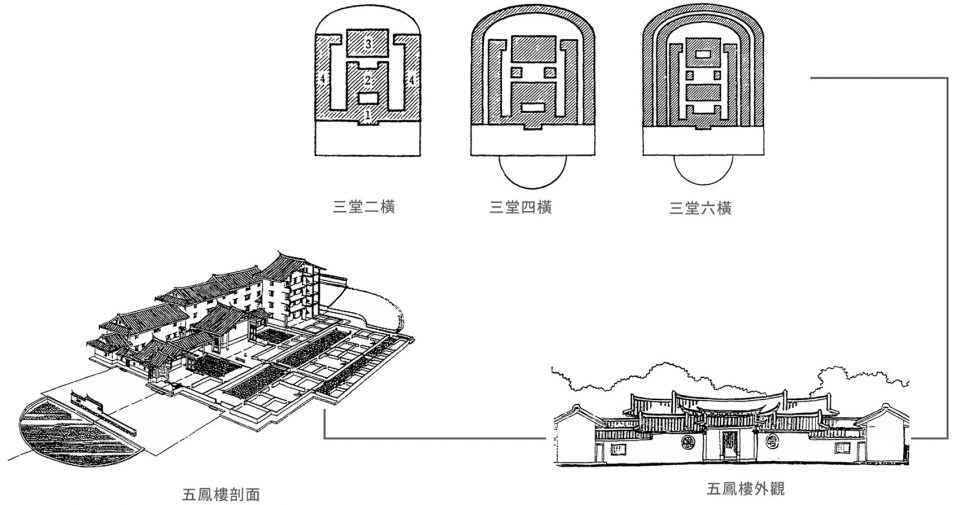 Heyuan new Library by IAPA