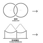“漂亮的房子”之木兰围场 / 华都建筑
