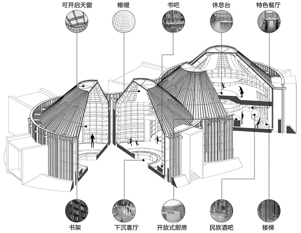 22DREAM HOUSE22 in Mulan Weichang by HDD