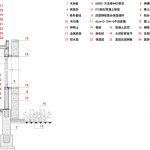 “漂亮的房子”之木兰围场 / 华都建筑