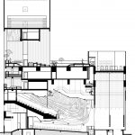 Gateway Theatre by ONG&ONG