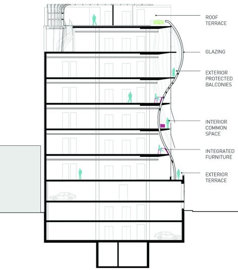 Threads by Belzberg Architects