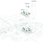 OEAMTC 总部大楼，维也纳 / Pichler & Traupmann Architekten