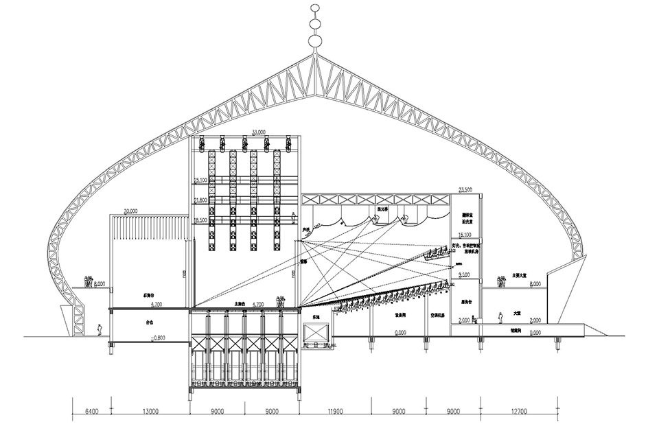 22Dome of the Flower22 Linxia National Grand Theater by DUTStudio