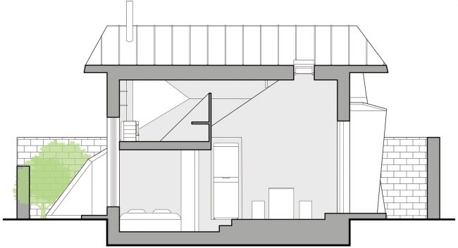 Home in High Latitude by hyperSity architects