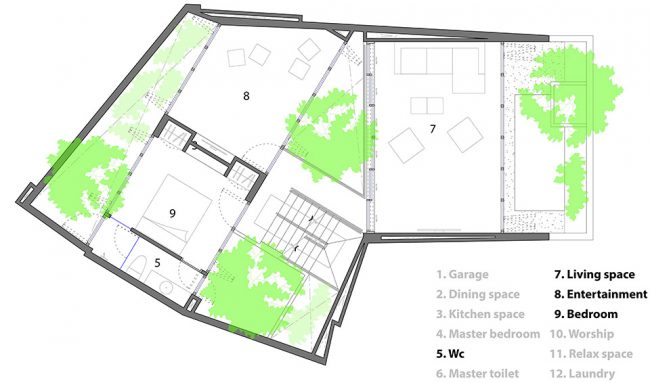 204 House by MW archstudio