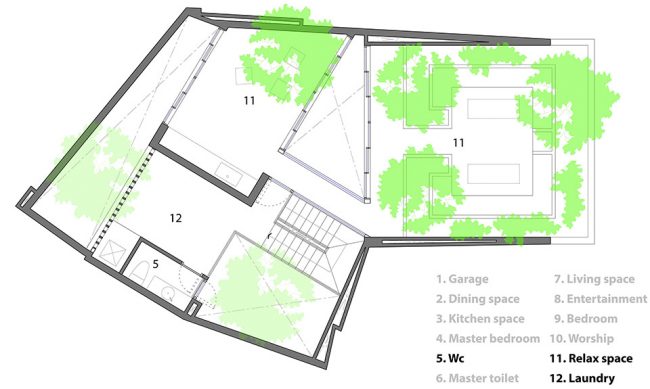204 House by MW archstudio