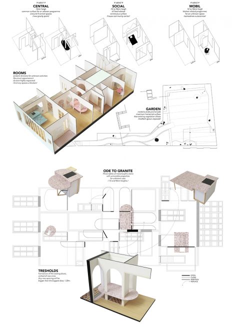 a table ii by adria escolano