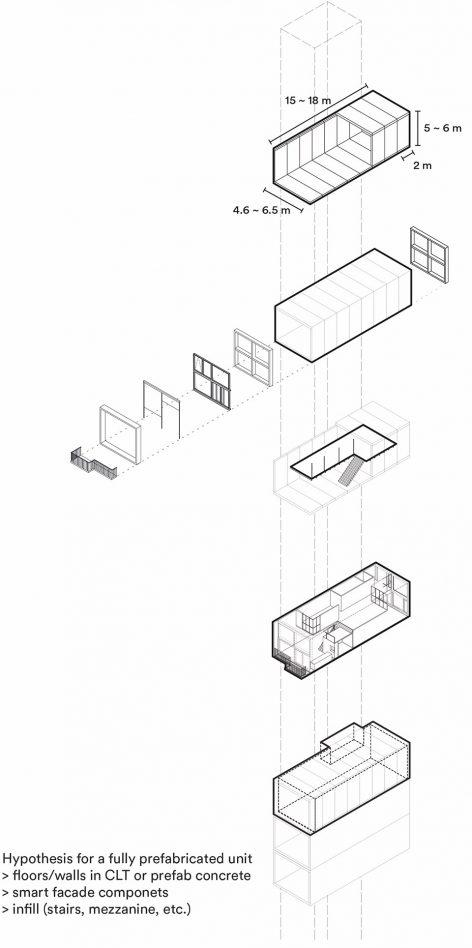 Superlofts by Marc Koehler Architects