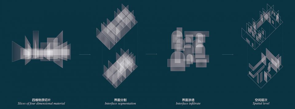 Hui Coffee LIfestyle by Jihe Zhang Vanished Hospital