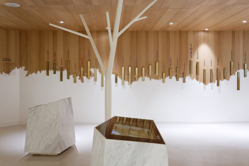 for Regi‘Discovering Taiwan’ Permanent exhibition at National Taiwan Museum by Studio TING