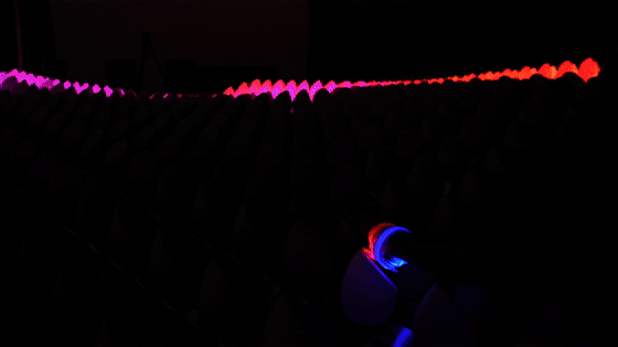 wavelet by geeksart