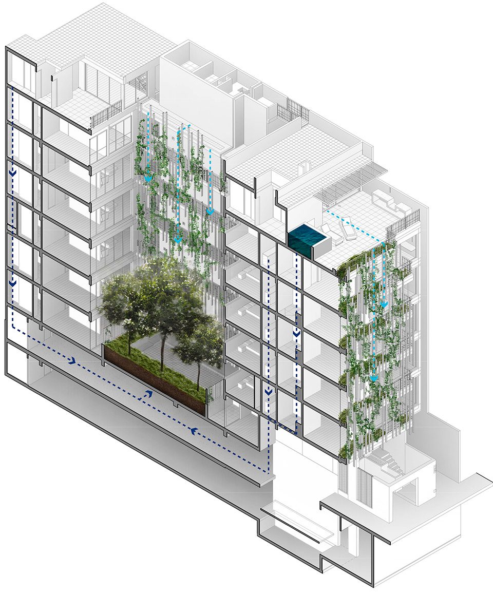 Madreselva Residence Housing Lima Peru by Vicca Verde