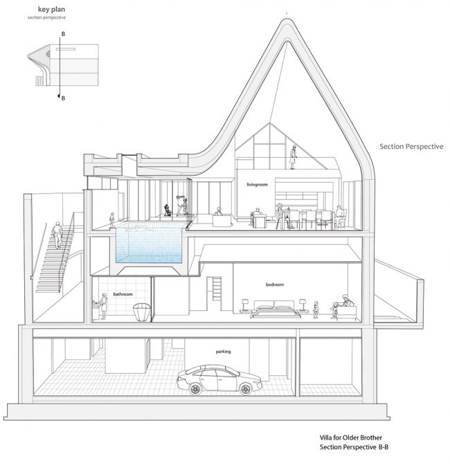 Villa for Older Brother Lavasan Iran by Nextoffice Alireza Taghaboni