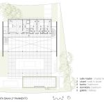 Jardim do Sol 住宅，巴西阿雷格里港 / Hype工作室