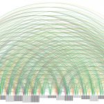 2017 ASLA 传播类杰出奖：捍卫连通性-国际竞赛如何赢得全球关注并激发野生动物通道的设计创新，美国蒙大拿州 / ARC Solutions