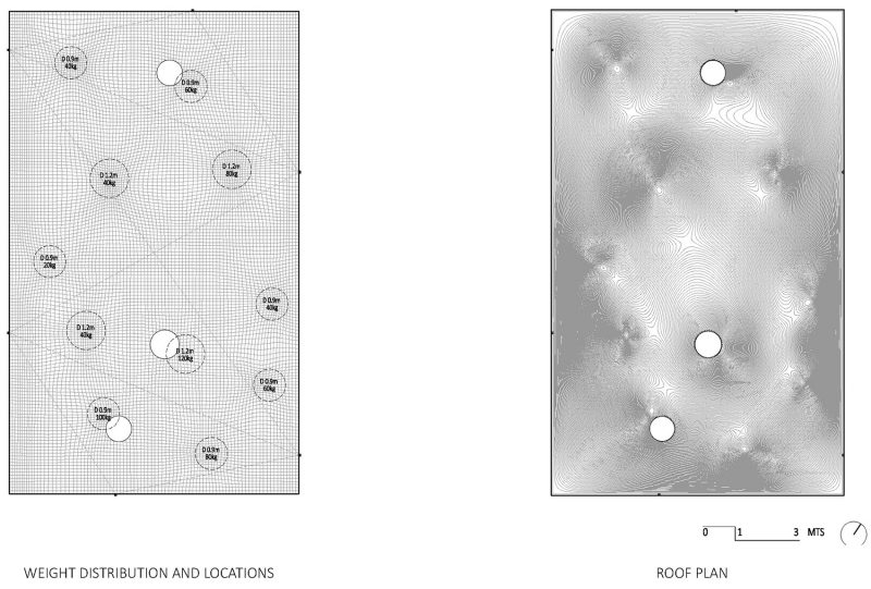 Soft Matter China by Naturalbuild