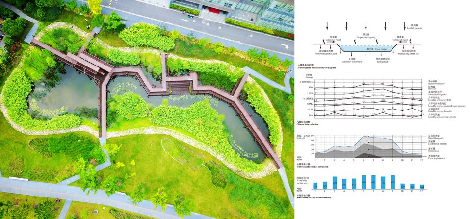 Demonstration Section of Yangpu Riverside Public Space by Original Design Studio