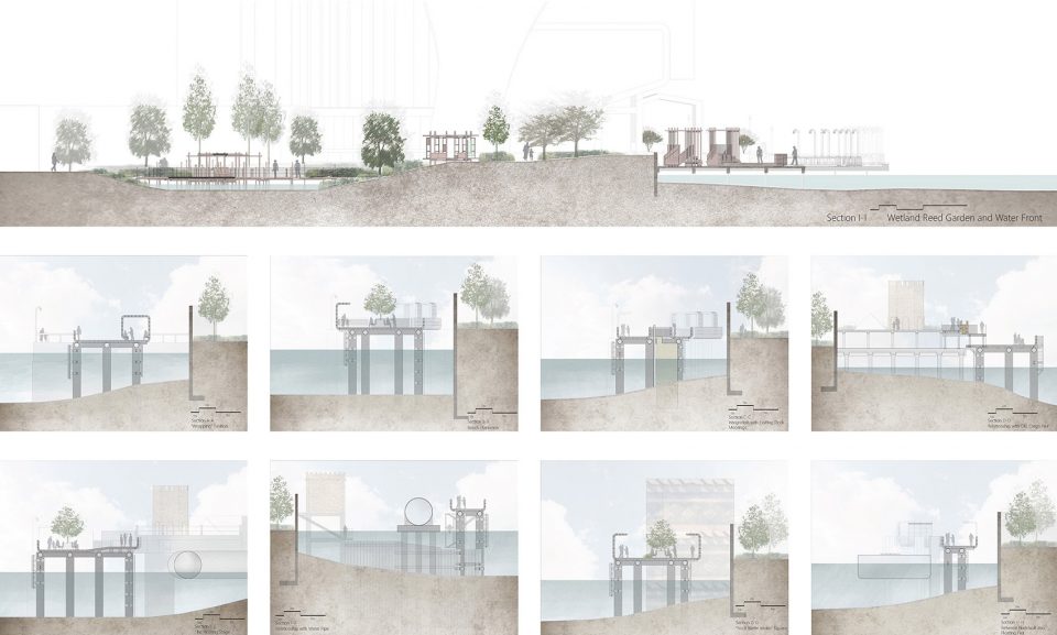 Demonstration Section of Yangpu Riverside Public Space by Original Design Studio