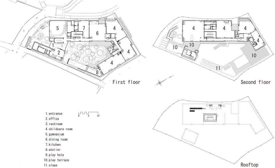 KM Kindergarten and Nursery Osaka Japan by HIBINOSEKKEI Youji no Shiro